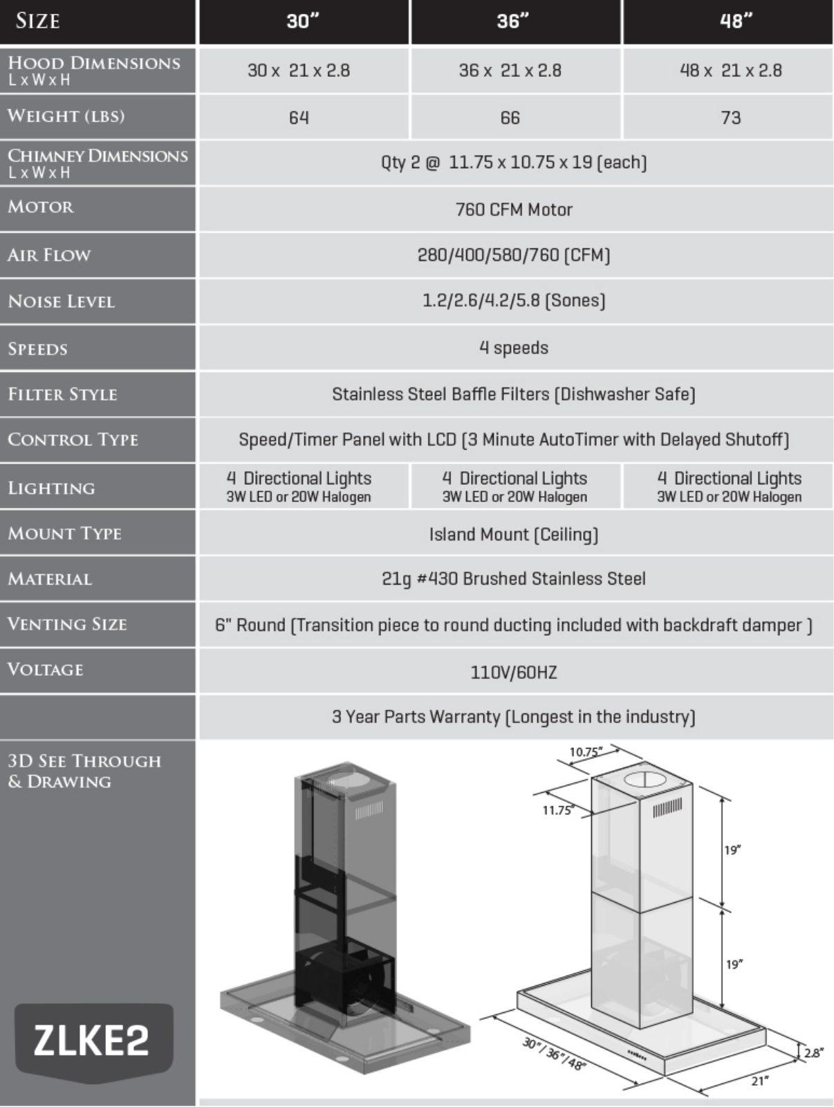 ZLINE KE2I48 Specifications