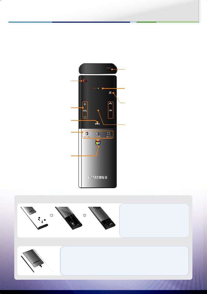 Samsung UN60ES8000F, PN64E8000GF, UN46ES7500F, UN55ES8000F, UN75ES9000F SMART INTEGRATION GUIDE