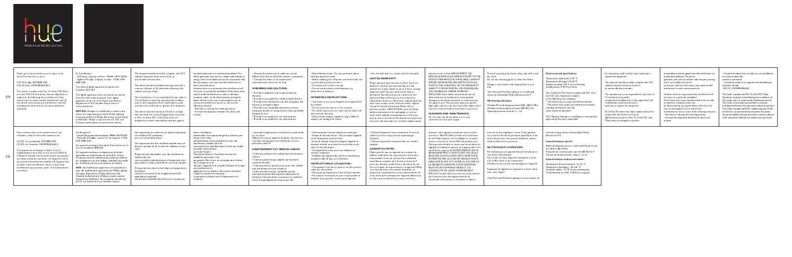 Philips 9290002265X User Manual