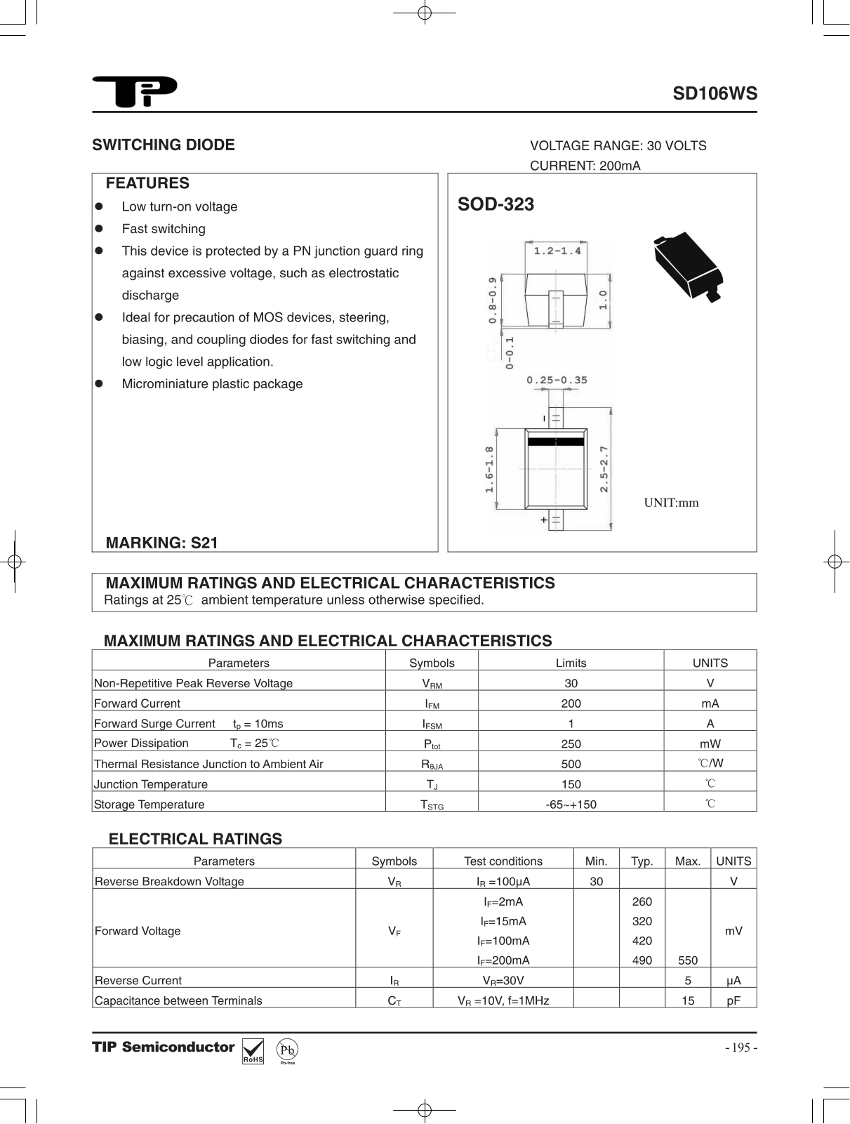 TIP SD106WS Schematic