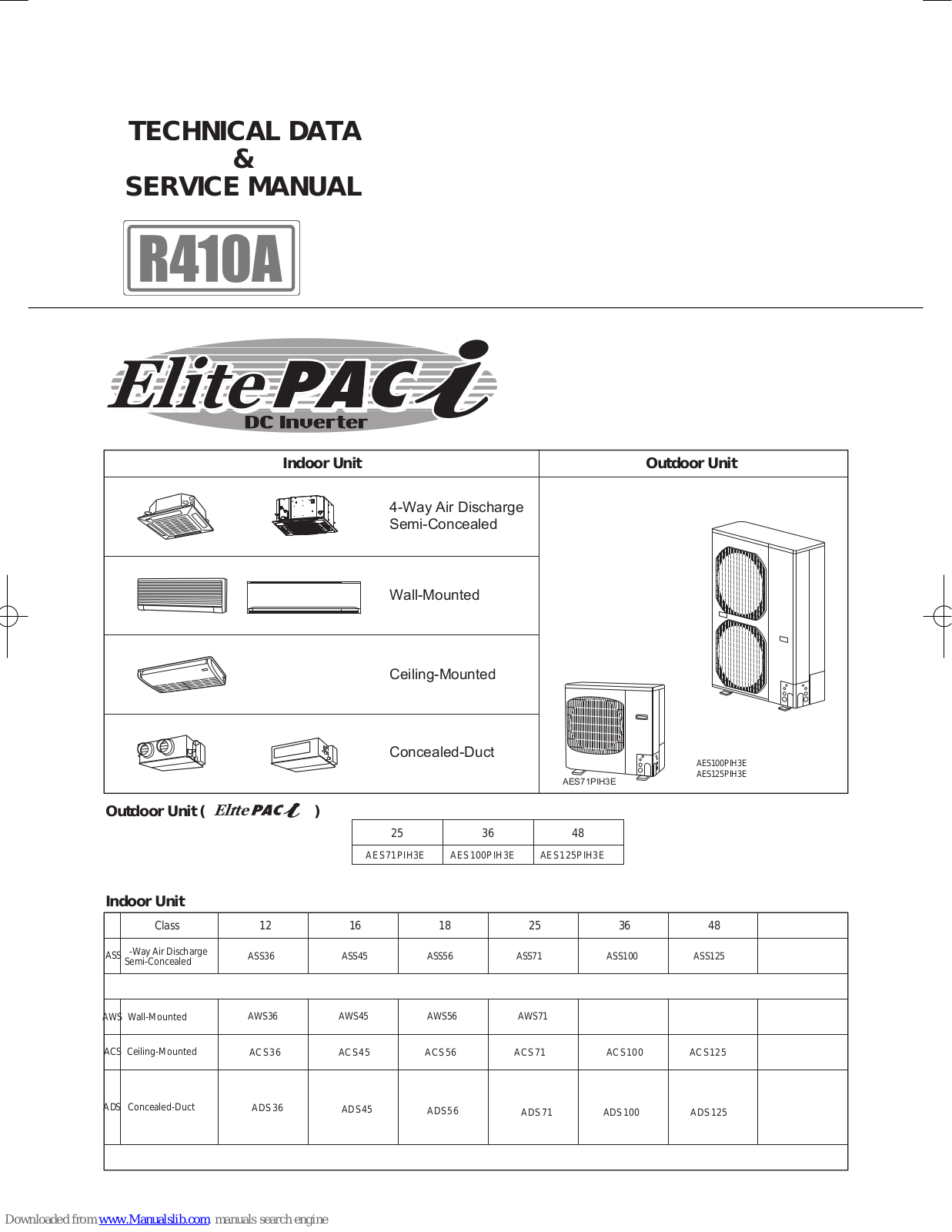 Argo ASS45, AES100PIH3E, AES125PIH3E, ASS36, ASS56 Service Manual