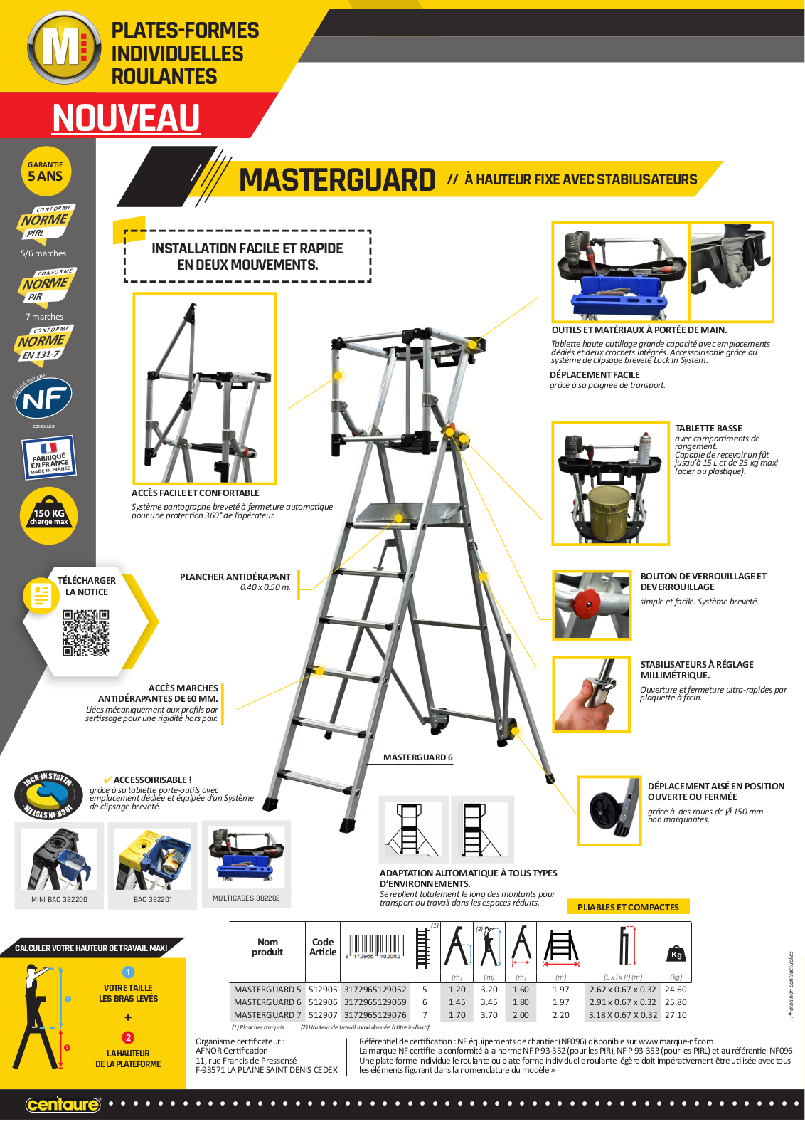 Centaure MASTERGUARD Specification - ManualMachine.com
