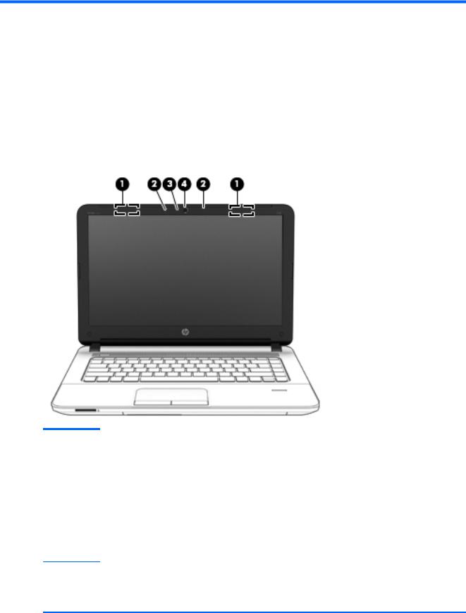 HP 345 G2, 340 G1, 248 G1 Maintenance and Service Guide