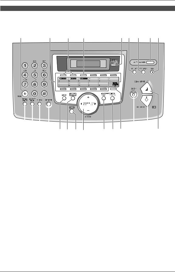 Panasonic KX-FLM653EX User Manual