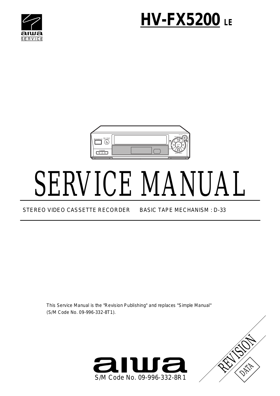 Aiwa HV-FX5200 Service Manual