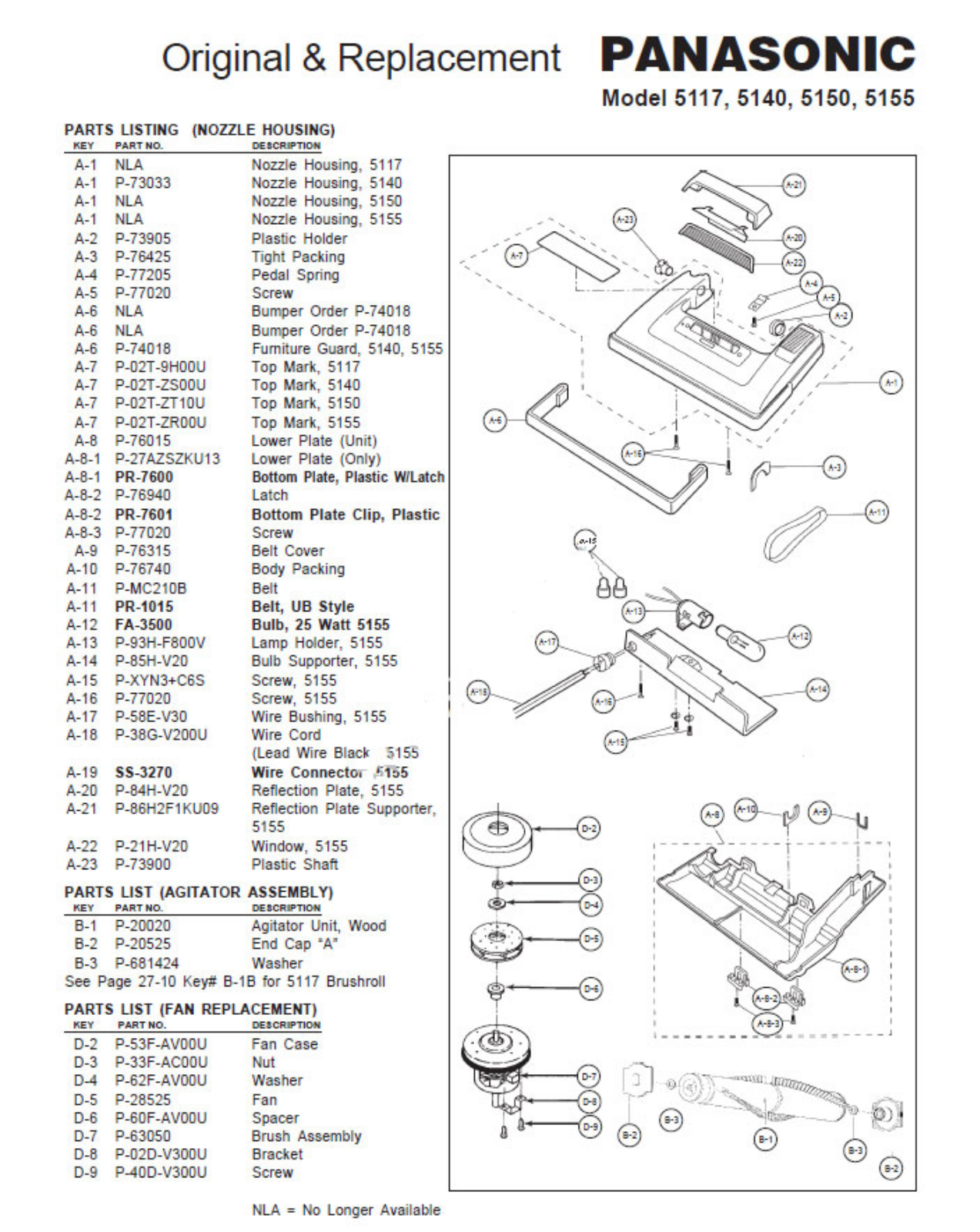 Panasonic Mc-5117, Mc-5140, Mc-5155, Mc-5150 Owner's Manual