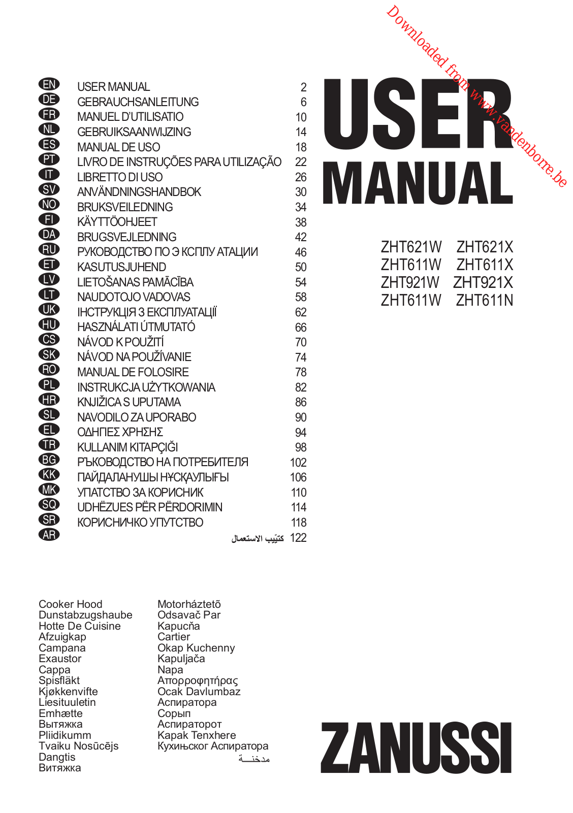 ZANUSSI ZHT921W User Manual