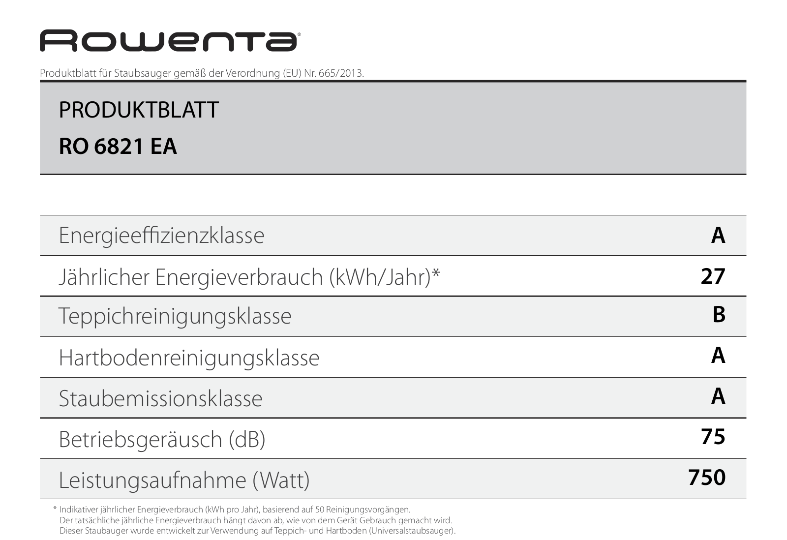 Rowenta RO6821EA Technical data