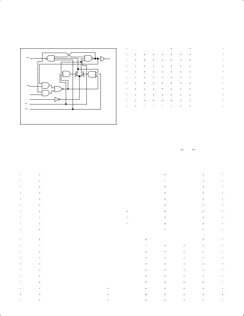 Philips 74F109 Technical data