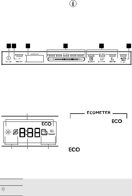 AEG FSS63707P User Manual