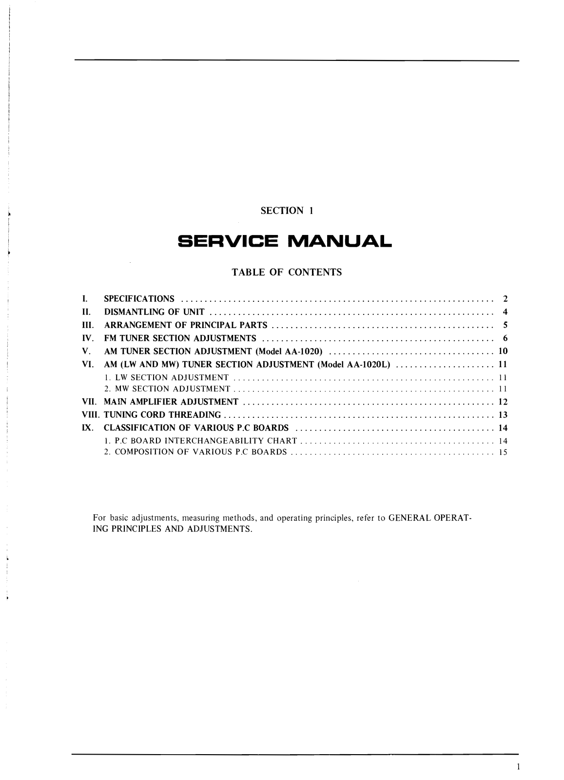 Akai AA-1020-L Service Manual