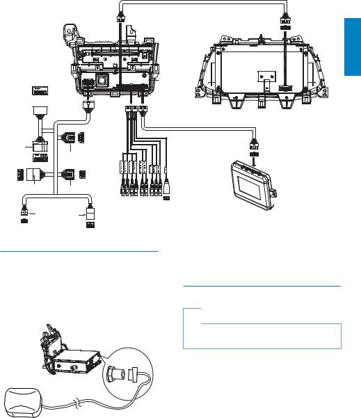 Philips CID3691 User Manual