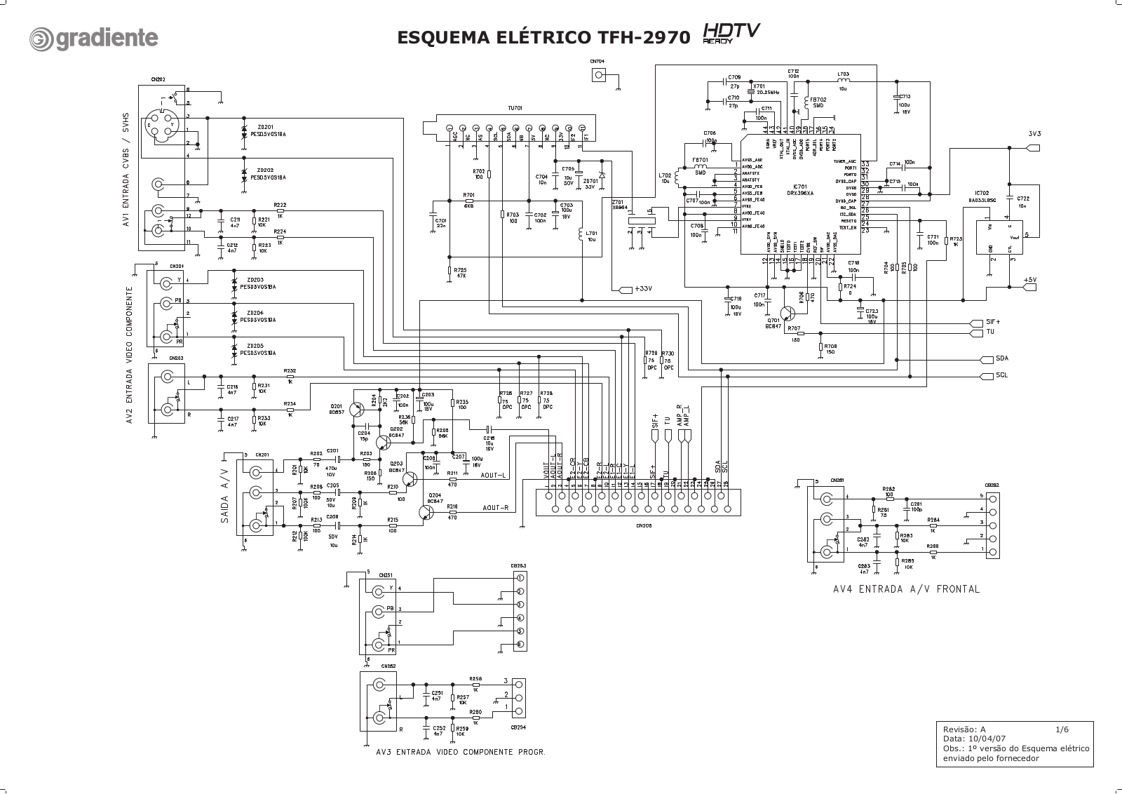 Gradiente HDTV TFH-2970 Schematic