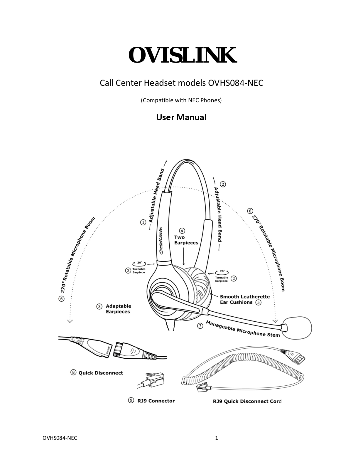 Ovislink OVHS084-NEC User Manual