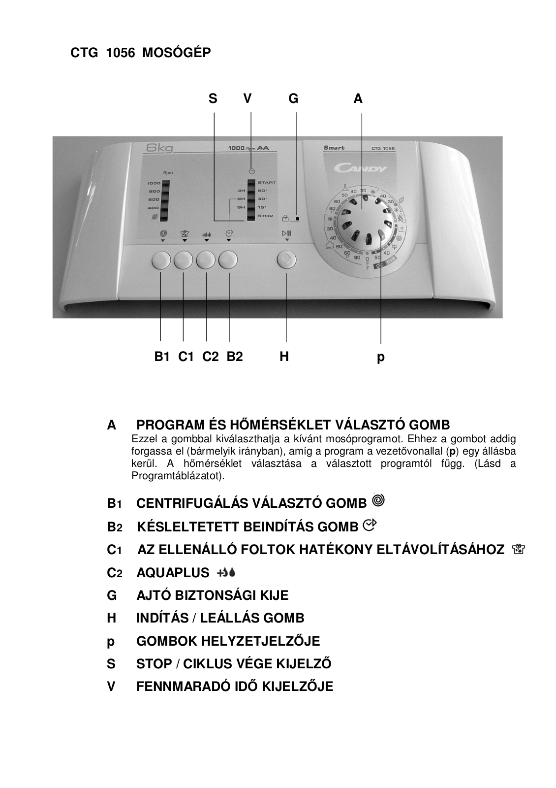 Candy CTG 1056 Instructions Manual