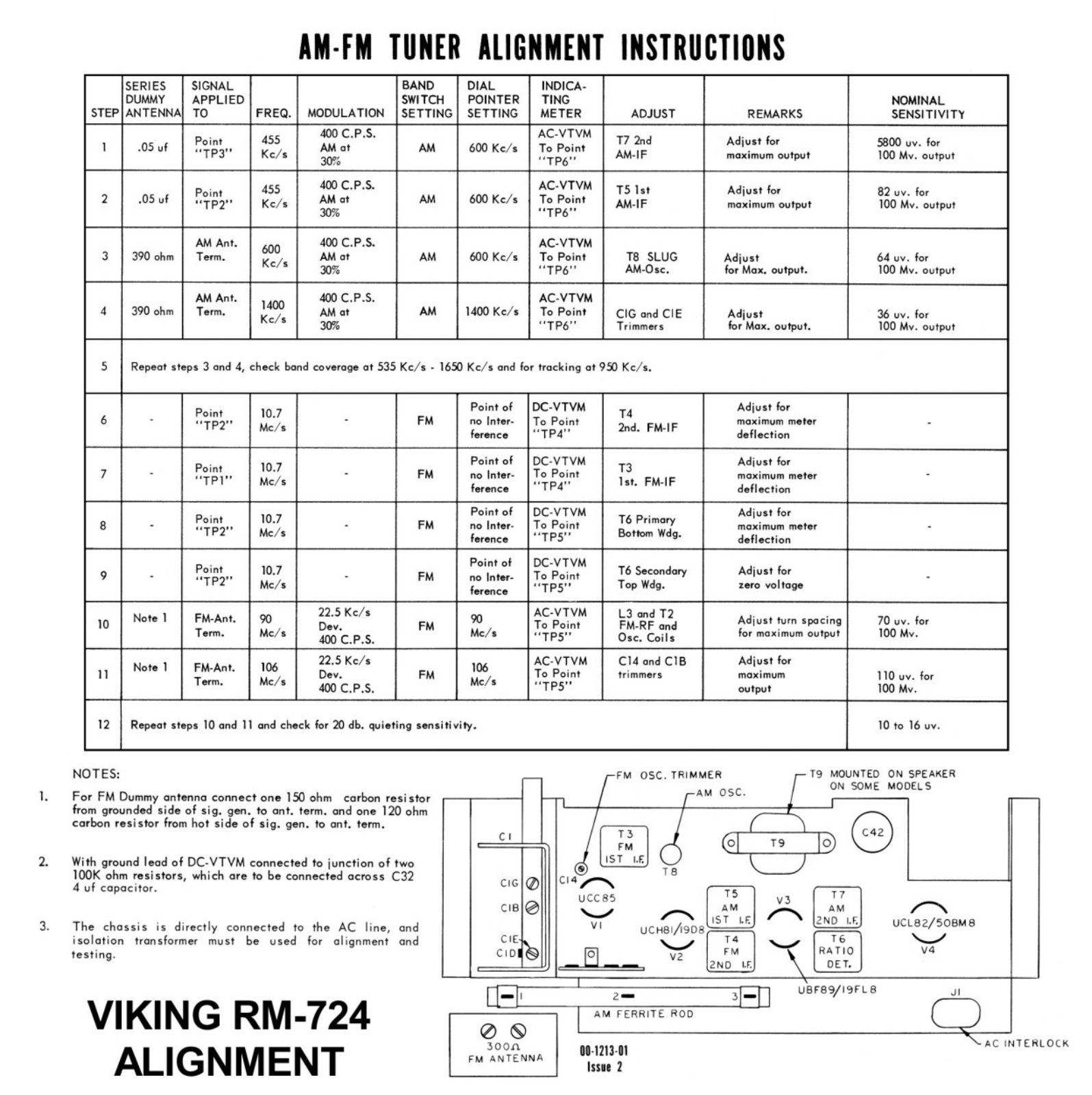 Viking rm724alignment schematic