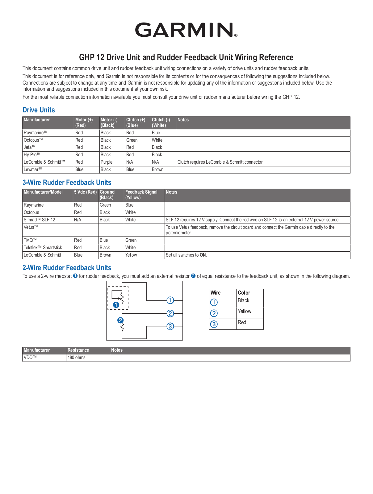 Garmin GHP 20 System, GHP 12 Autopilot System Wiring Reference