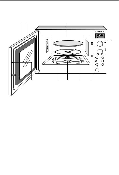 AEG MCD3534E User Manual