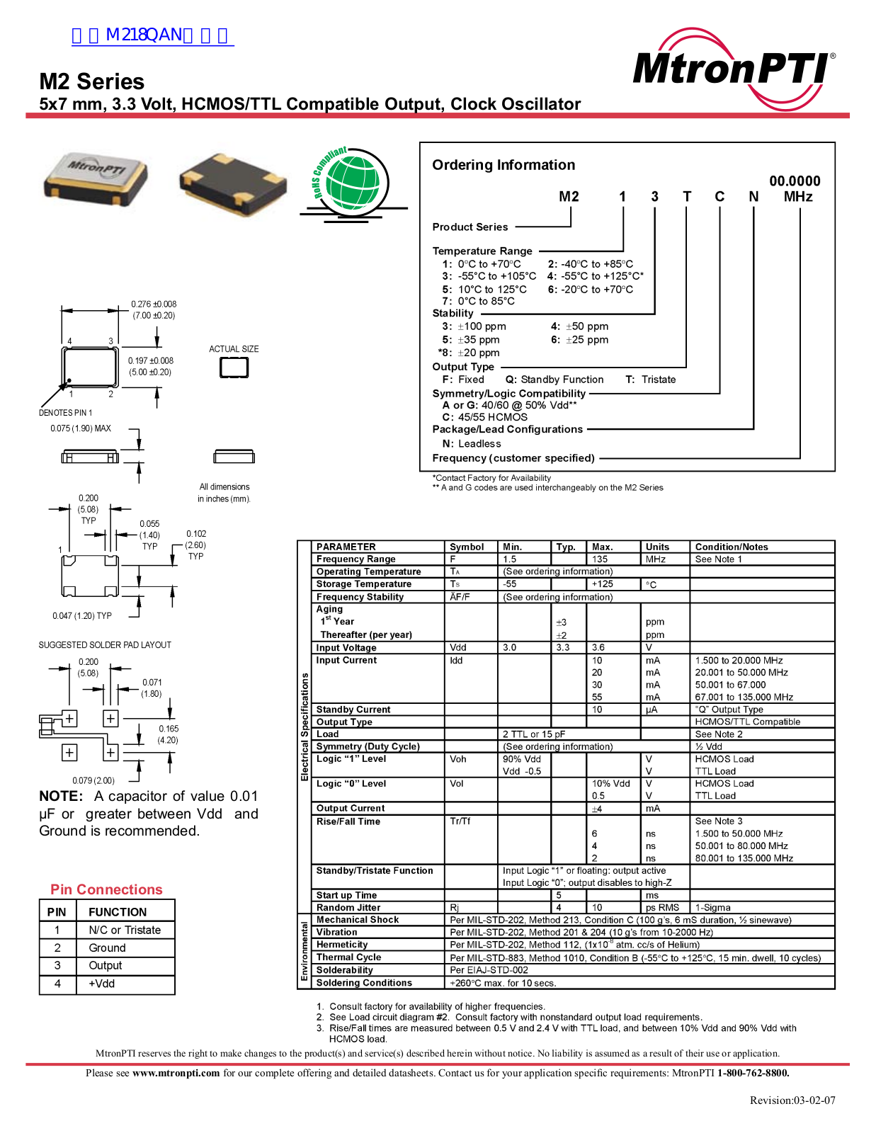 MtronPtio M2 Technical data