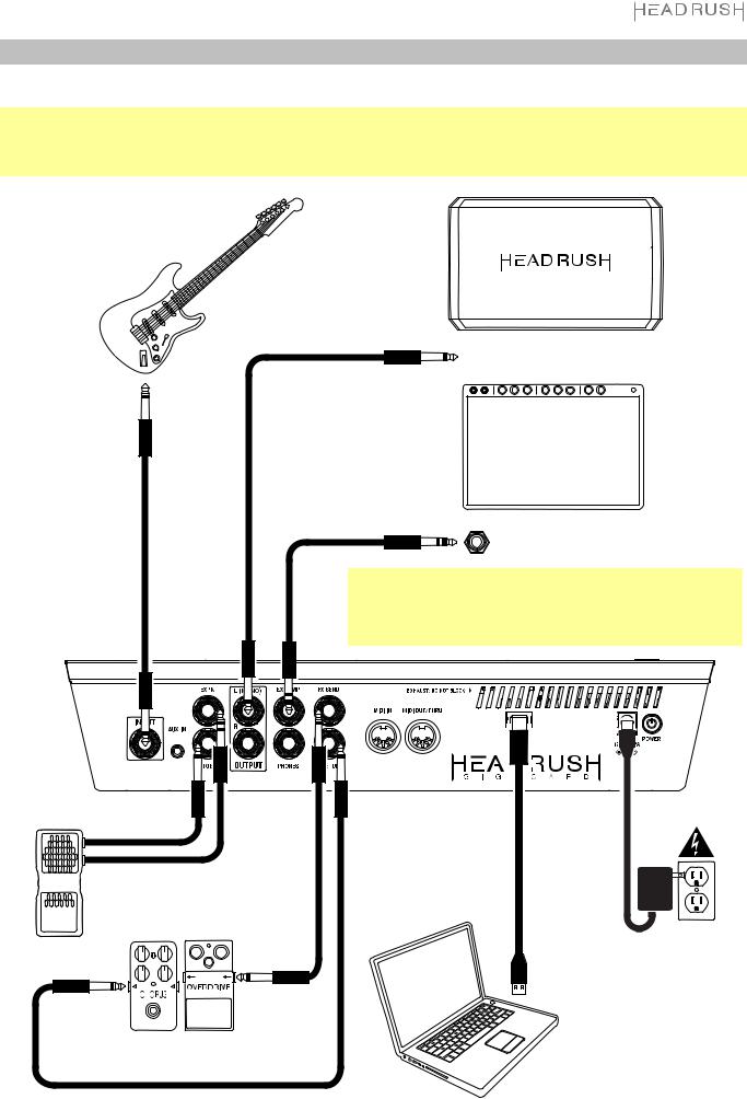 HeadRush Gigboard Quick Start Guide