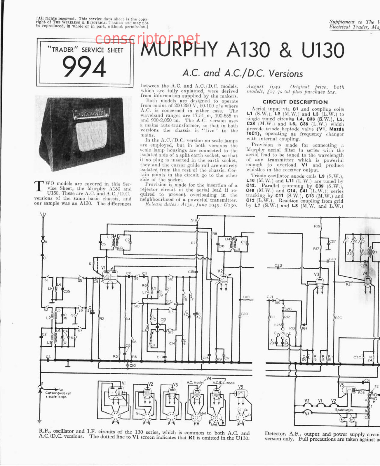 MURPHY A130, U130 Service manual