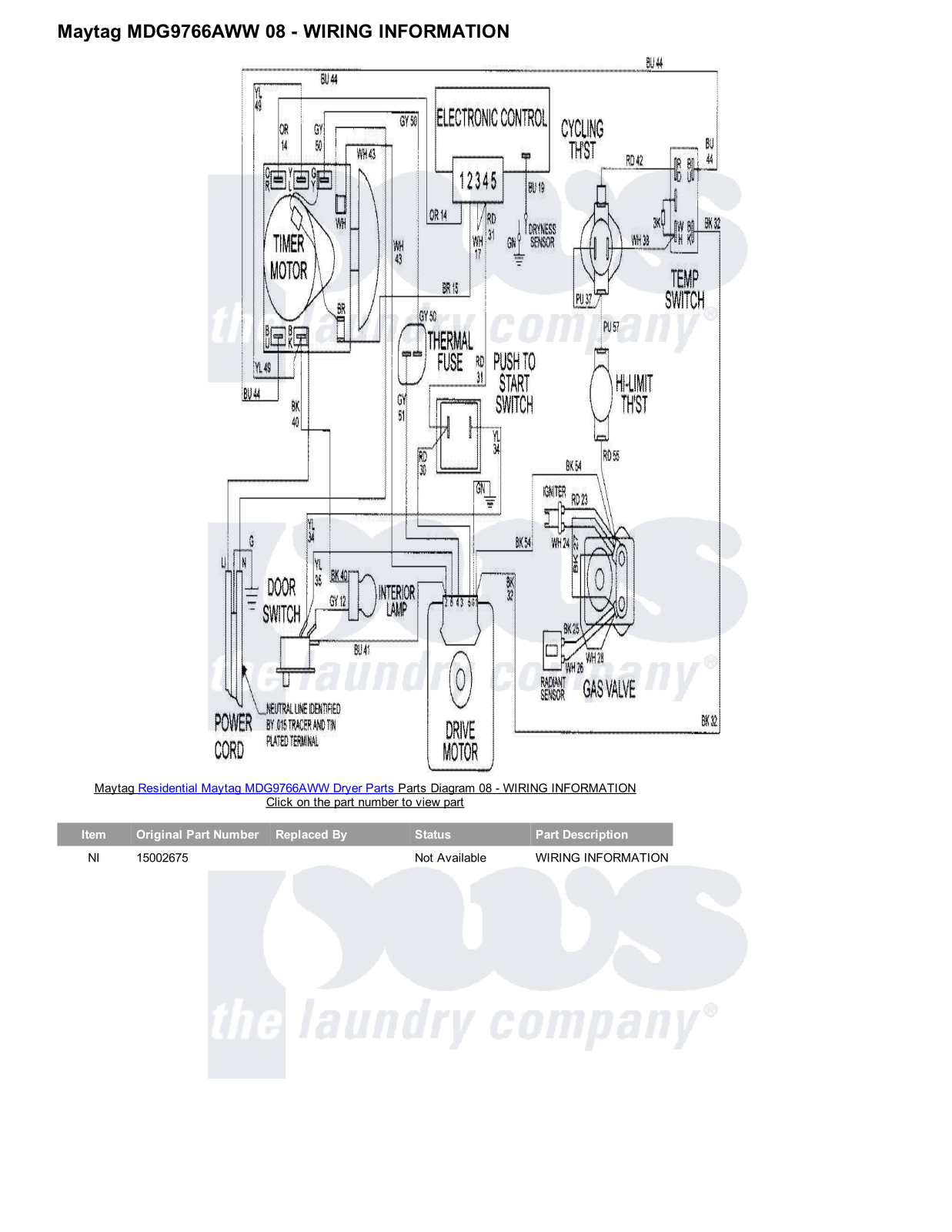 Maytag MDG9766AWW Parts Diagram