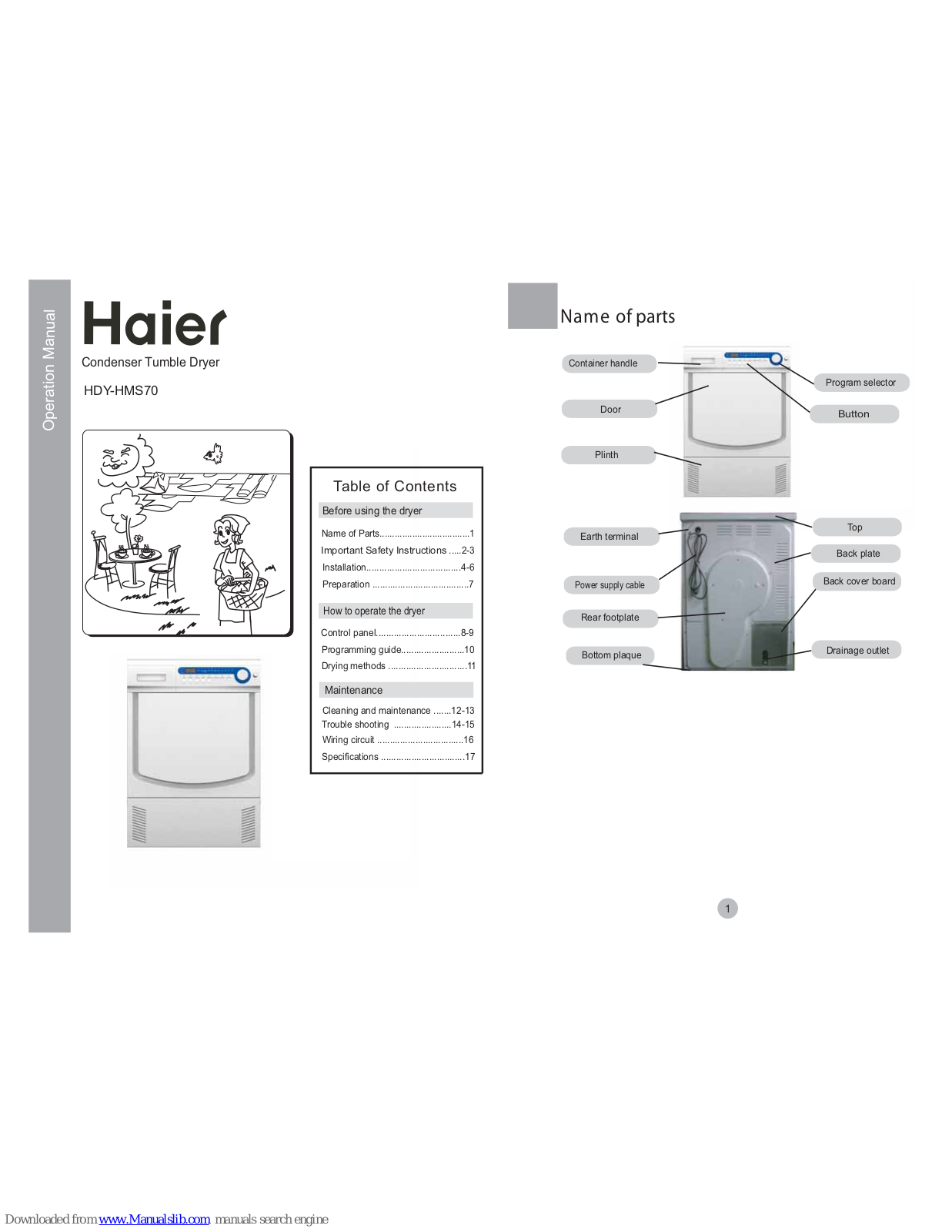 Haier HDY-HMS70 Operation Manual