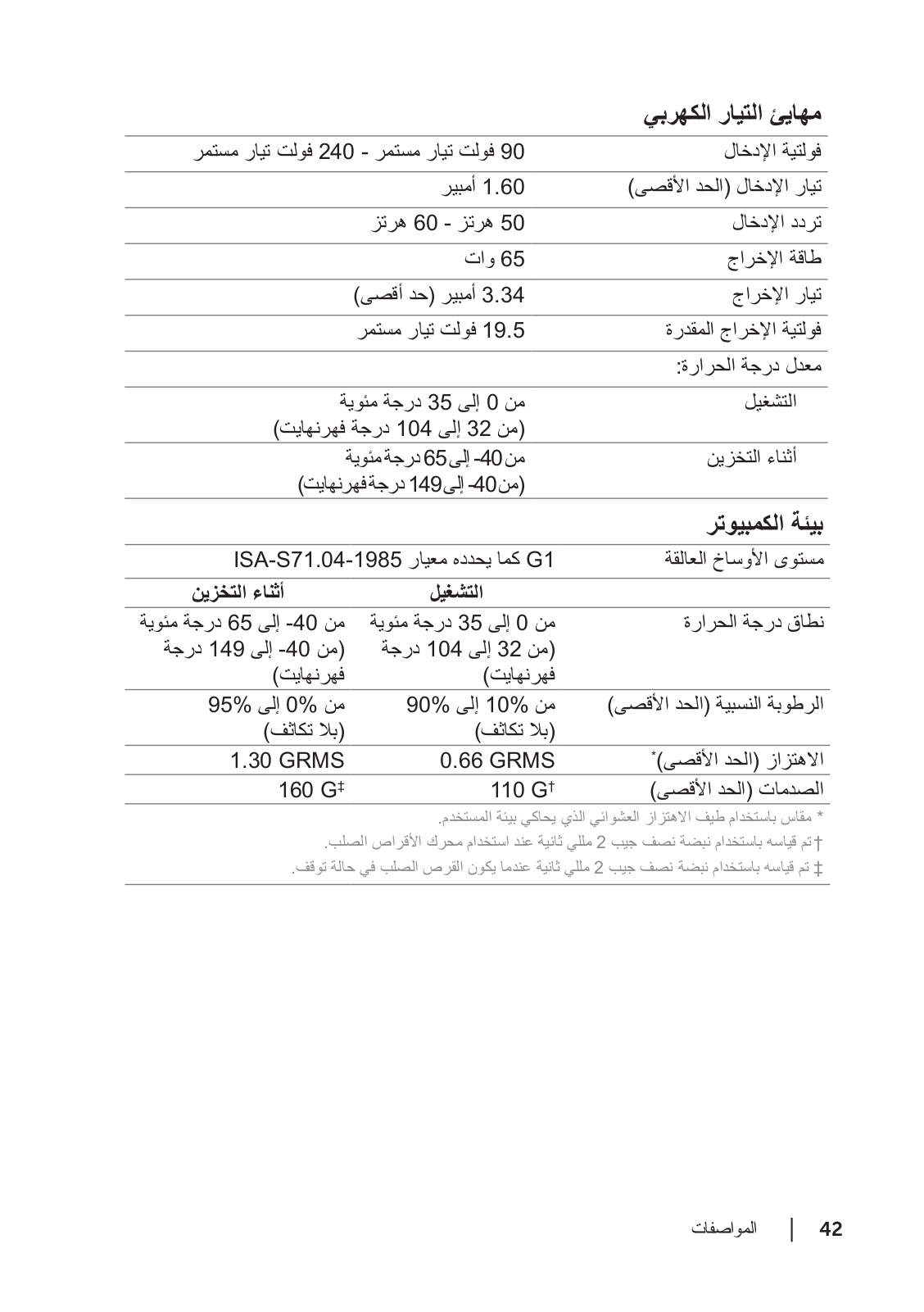 Dell XPS 18 1820 User Manual