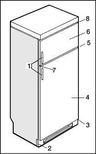 Zanussi ZCT25/6 User Manual