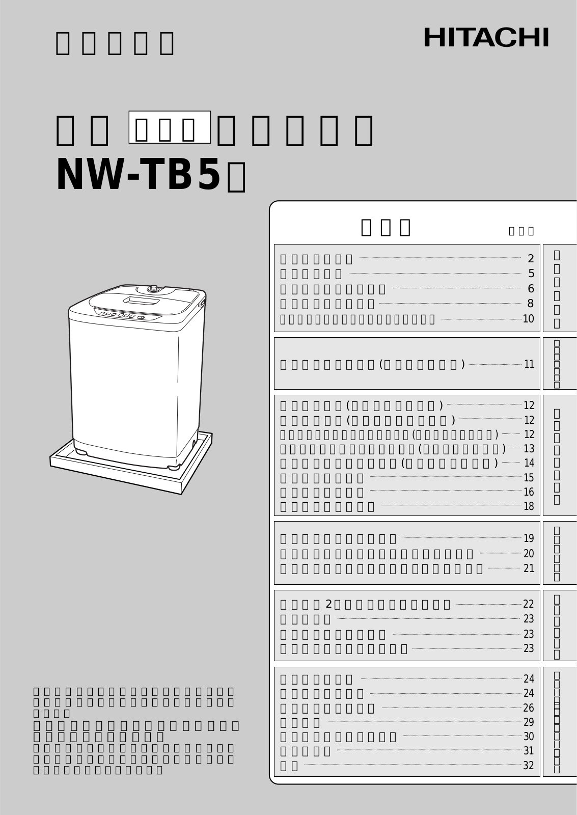 HITACHI NW-TB5 User Manual