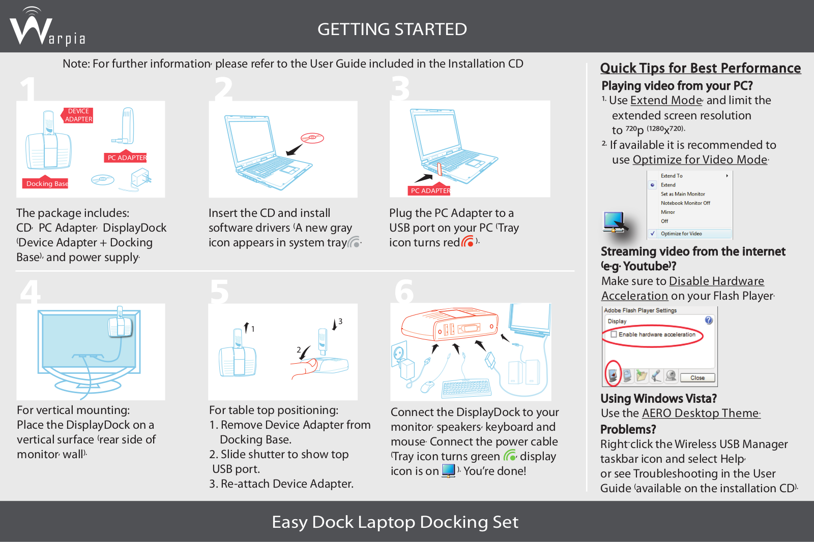 Warpia SWP200 Quick Start Guide