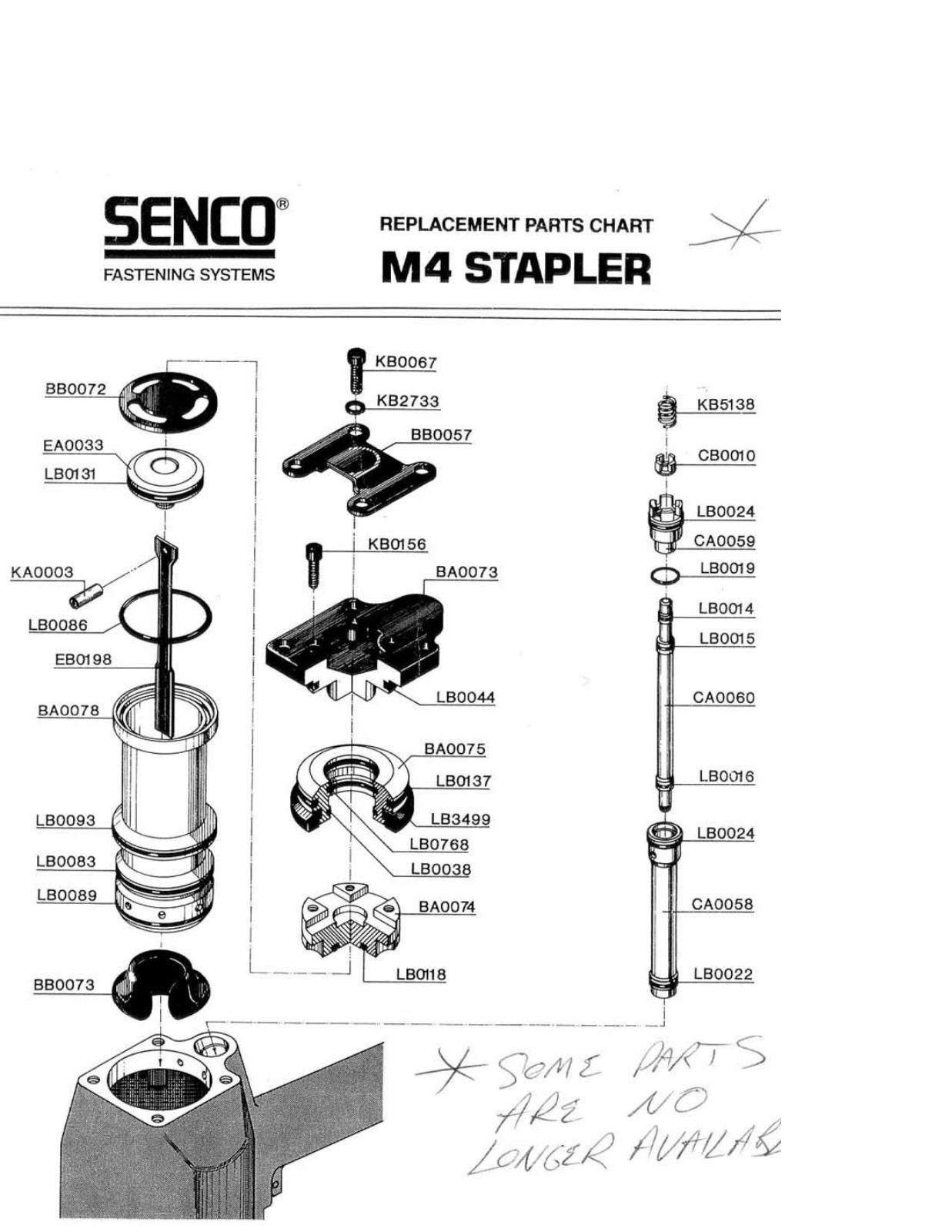 Senco M4 User Manual