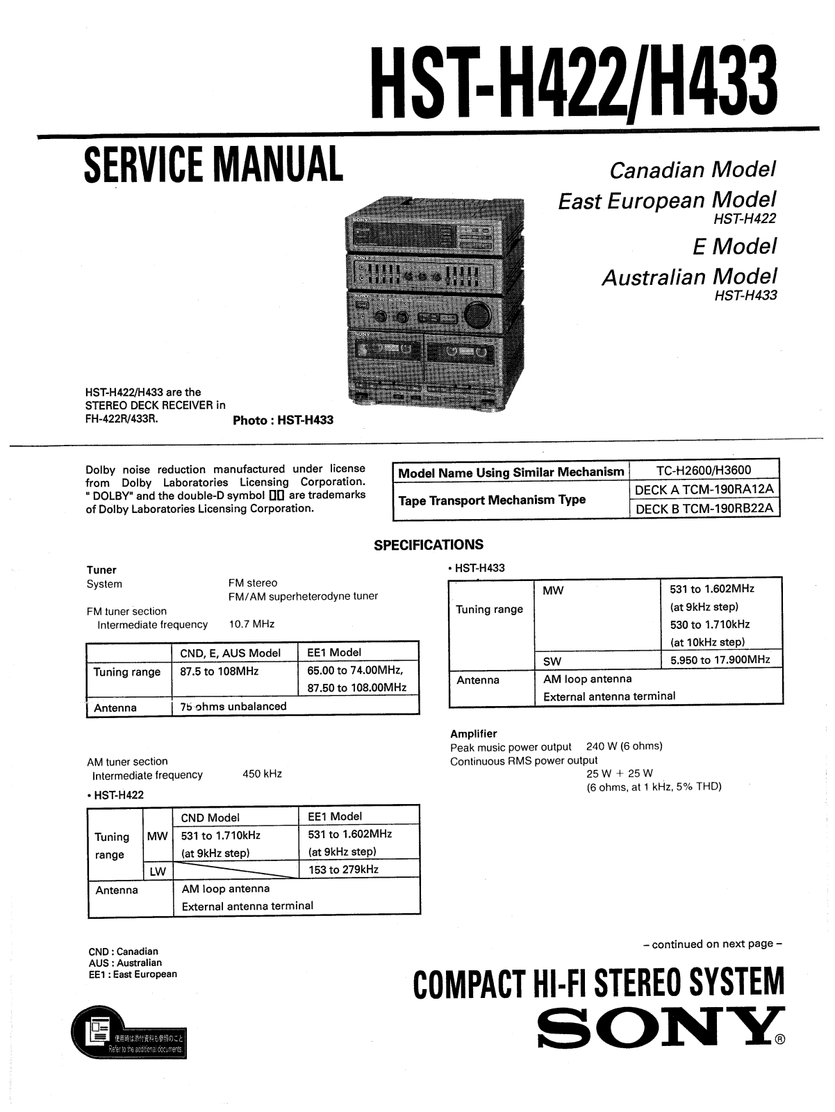 Sony HSTH-433 Service manual