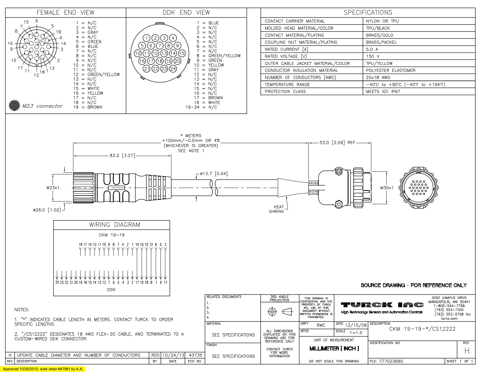 Turck CKM19-19-4/CS12222 Specification Sheet