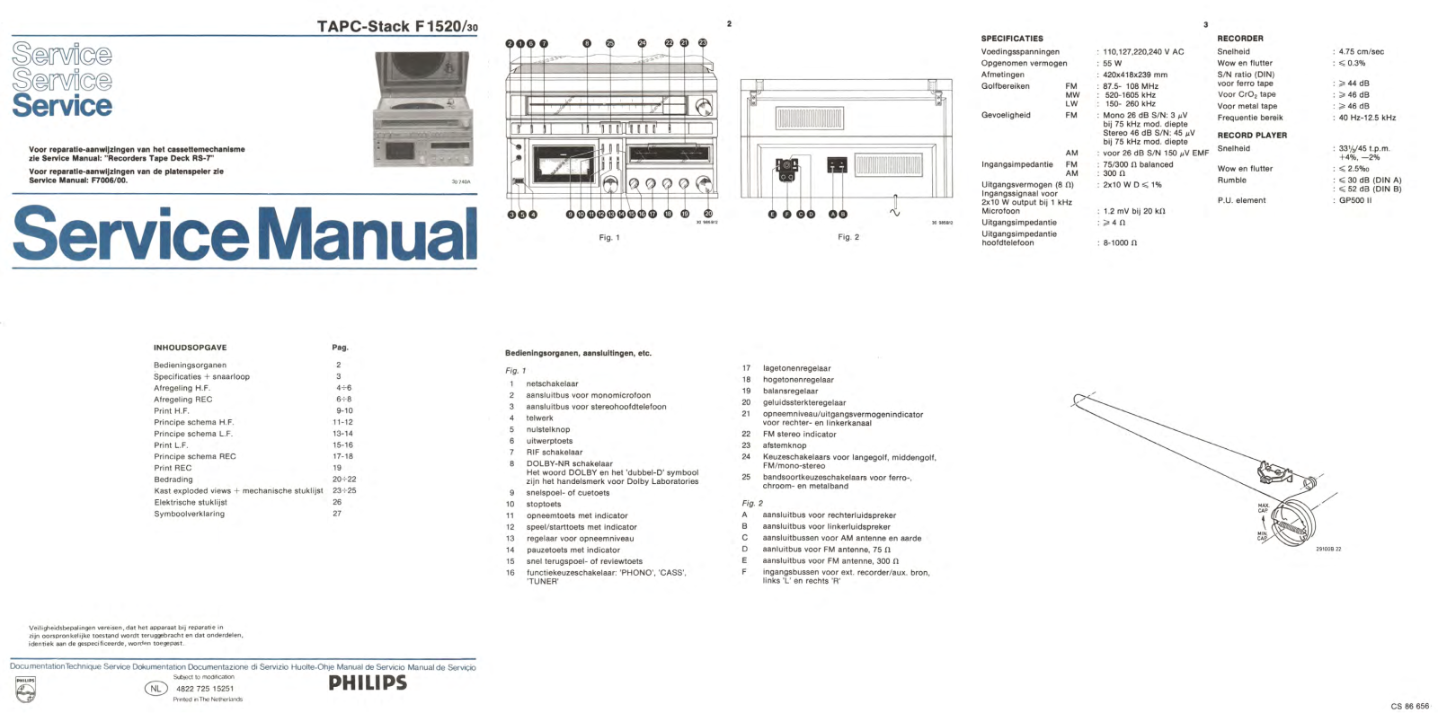 Philips F-1520 Service Manual