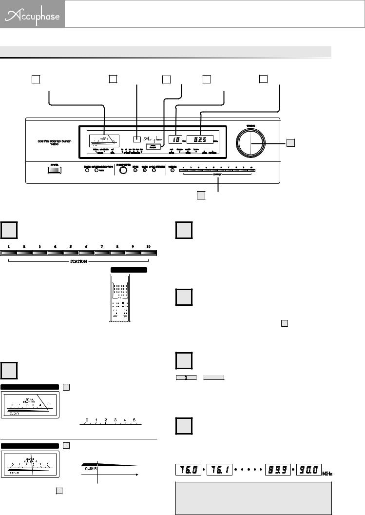 Accuphase T-1100 instruction manual