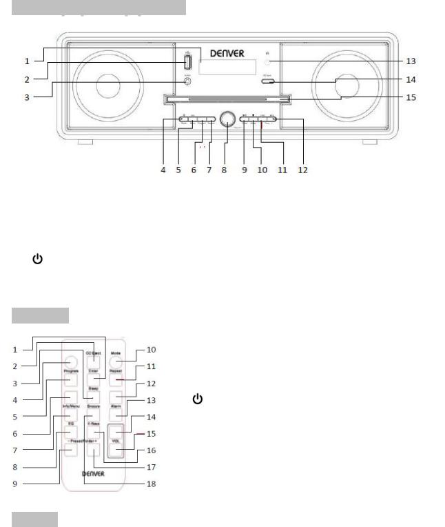 Denver MDA-250 Quick Start Guide