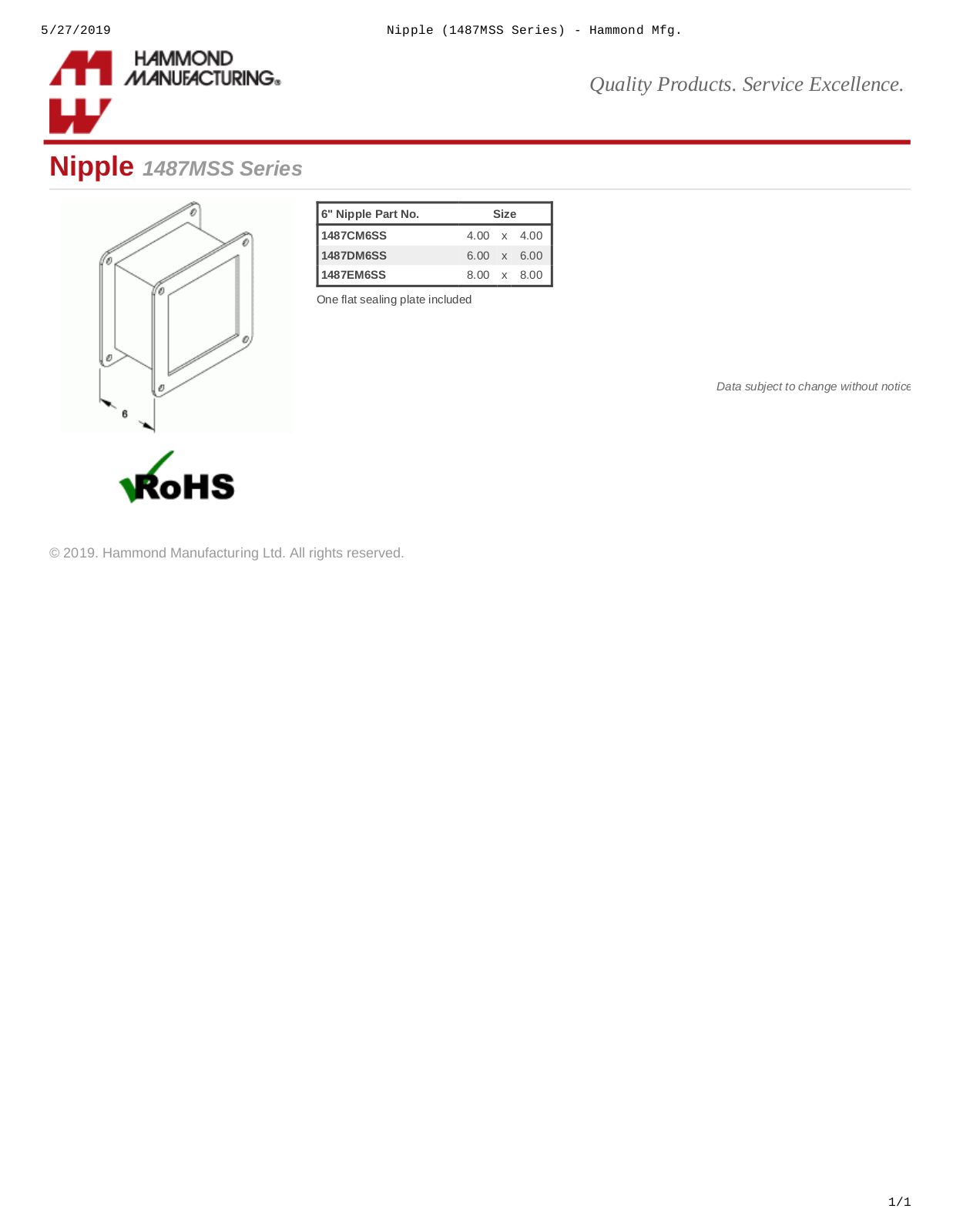 Hammond Manufacturing 1487MSS Series Catalog Page