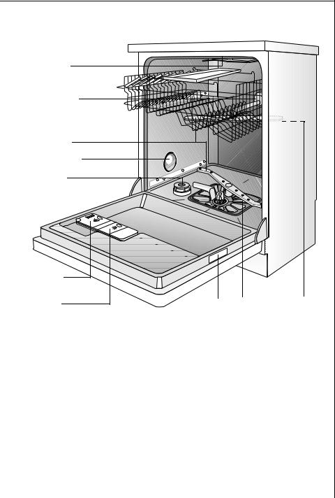 AEG FAVORIT 80820 User Manual