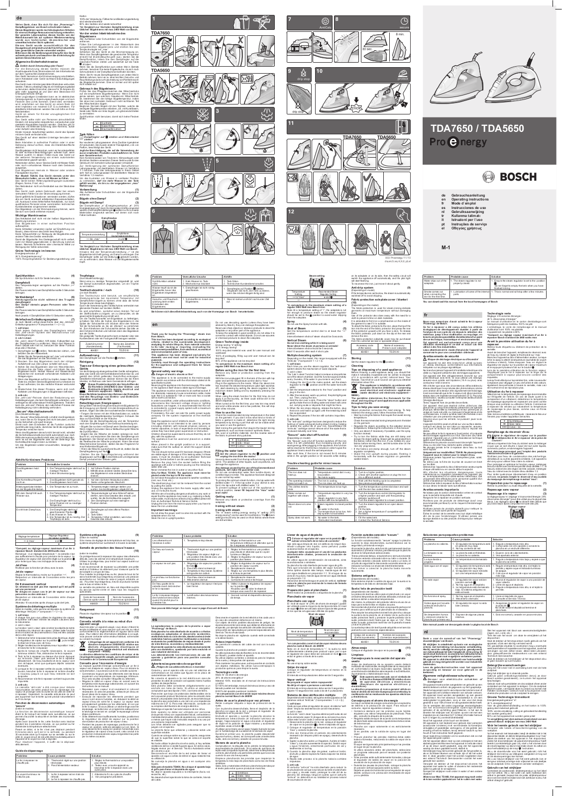 BOSCH TDA7650 User Manual