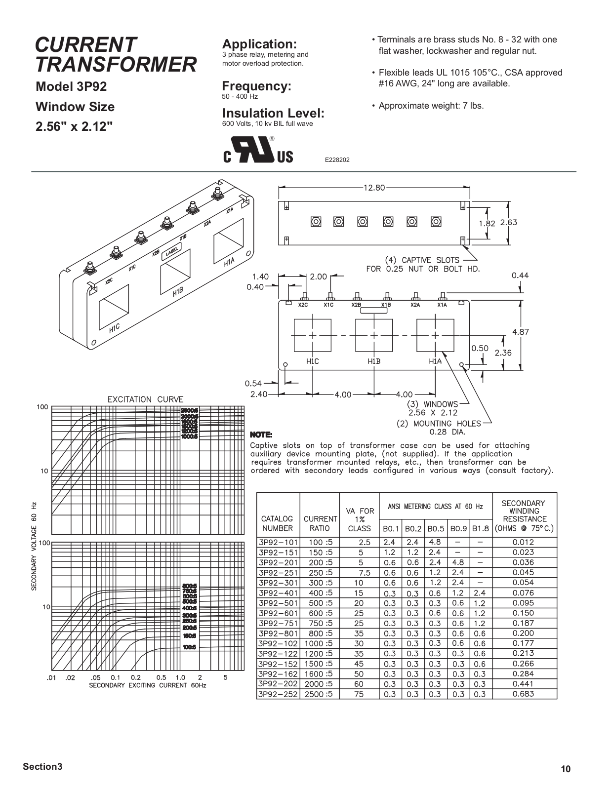 Crompton Instruments 3P92 Data Sheet