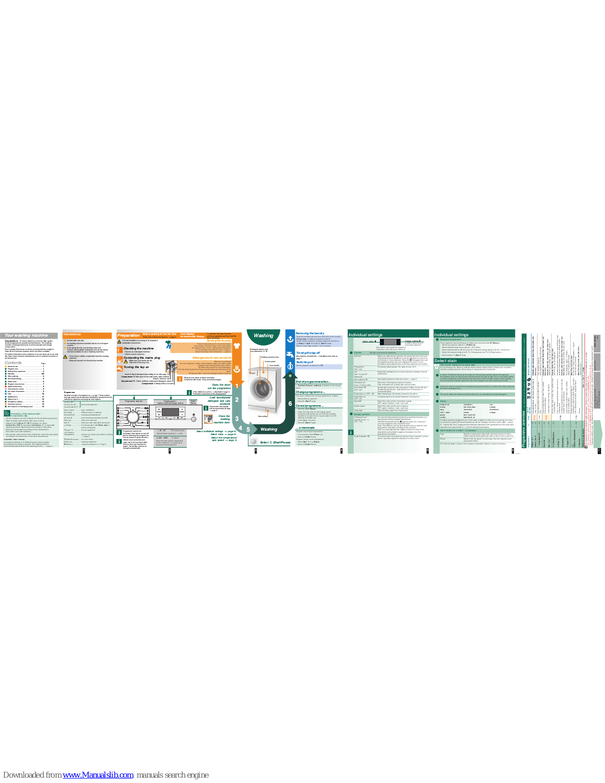 Siemens WM14S7B1EU Instruction Manual