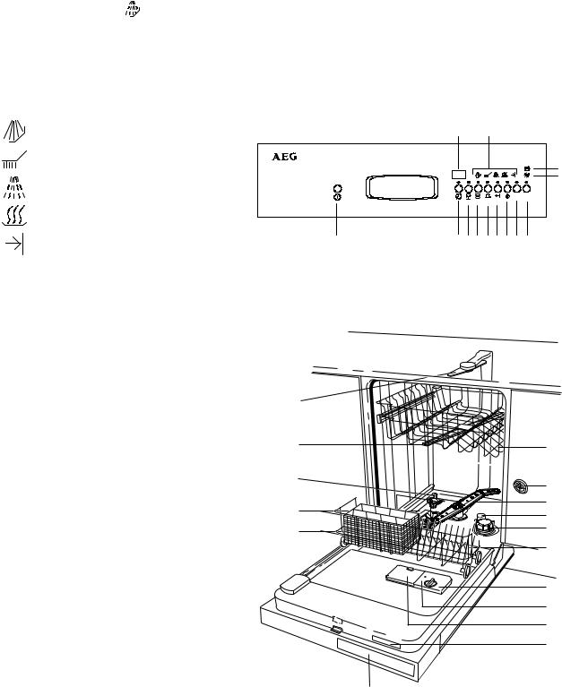 Aeg 5560I User Manual