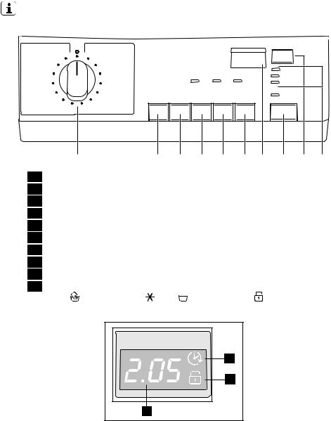 Aeg 64850L User Manual