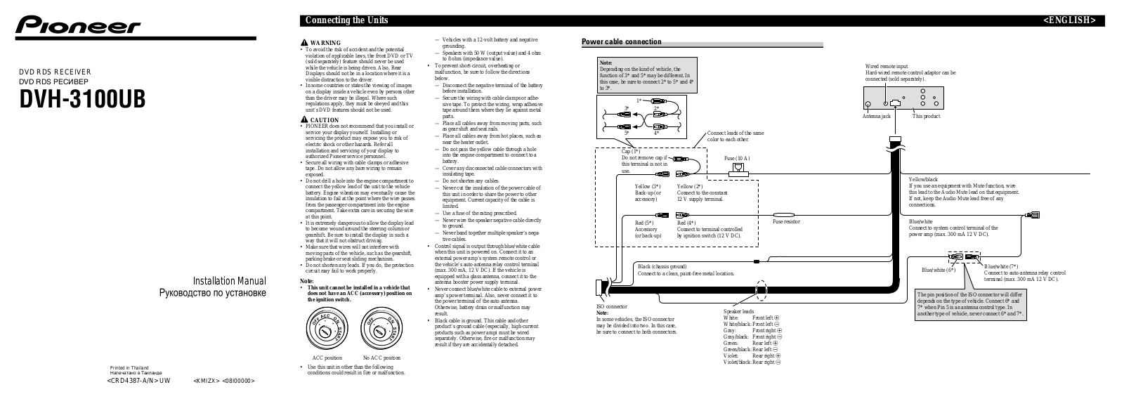 Pioneer DVH-3100UB User Manual