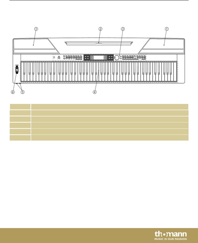 Thomann SP 5600 User Manual