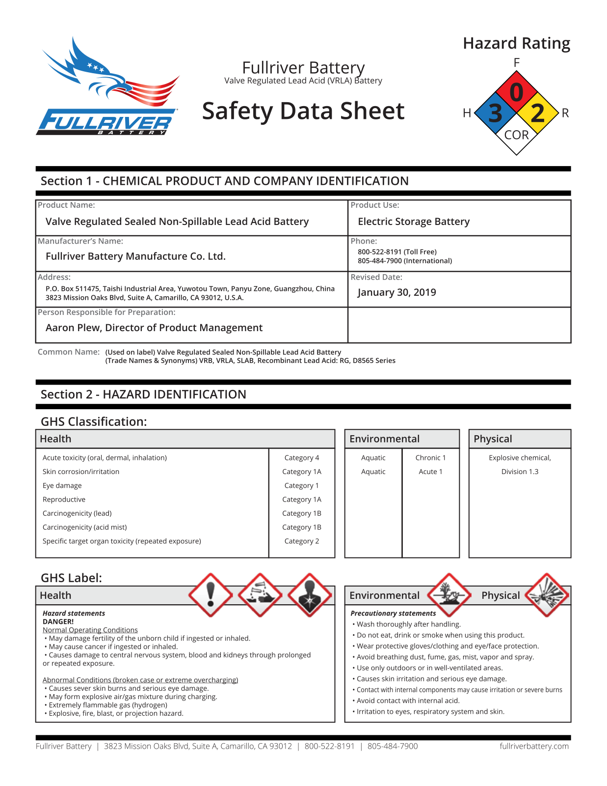 Ballymore DVML-18 User Manual