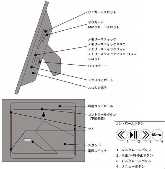 Polaroid XSJ-00750M User Manual