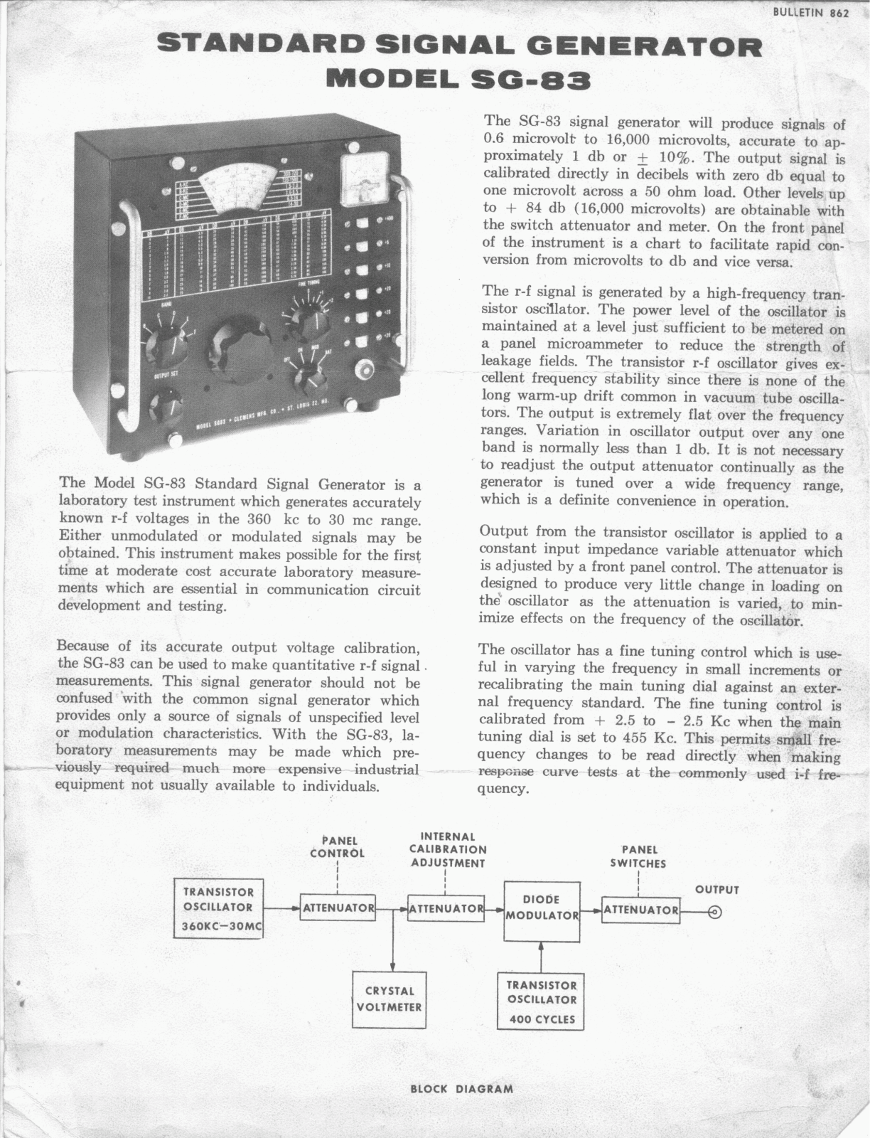 Clemens Manufacturing SG-83 Datasheet