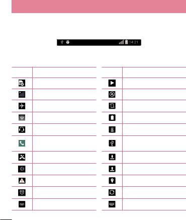 LG US550 Users manual